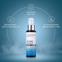 COOODEX O₃-Aktivsauerstoff-Spray